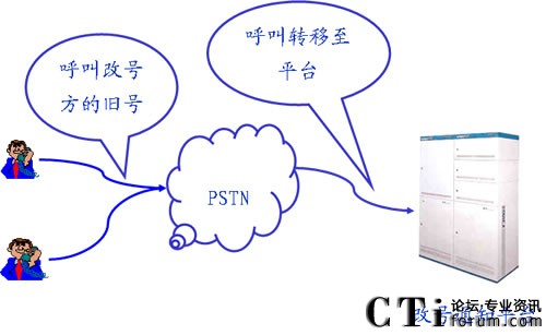 �����˸�̖֪ͨ�I(y��)�Օr