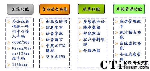 Web�r(sh��)��������?x��n)r(ji��)�ȵĺ������Ľ�Q����