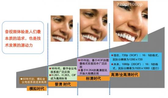 ҕ�l���h���g(sh��)���M(j��n)