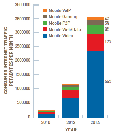 �ƄӔ�(sh��)�������Ŀ������L