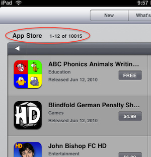 �O�������̵ꔵ(sh��)��(j��)�@ʾ��iPad�����ѽ�(j��ng)ͻ��1�f��