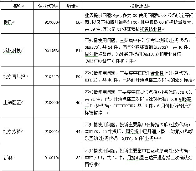 Ͷ�V���^�ߵ�SP